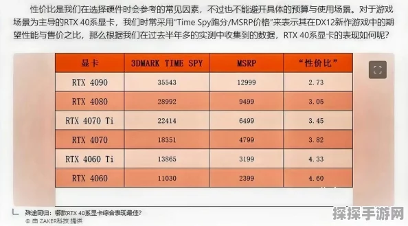 M4000显卡能否驾驭4K原神？详细解析带你一探究竟
