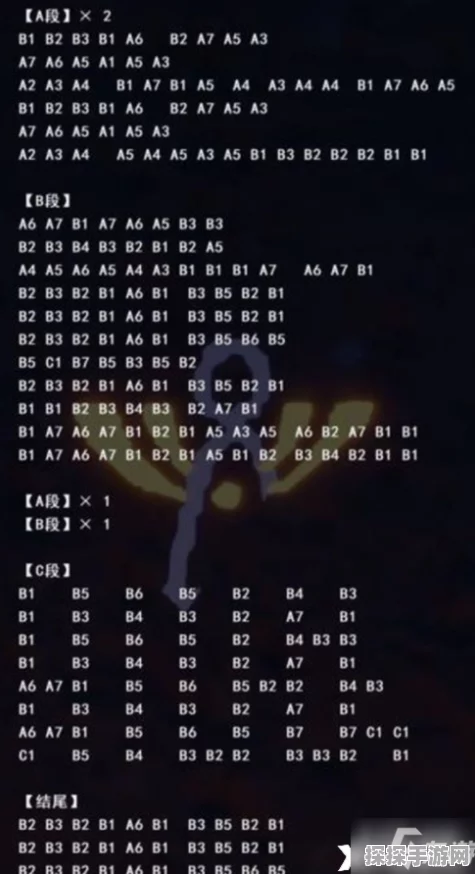 手游资讯，光遇高音钢琴简单乐谱图文大全独家揭秘