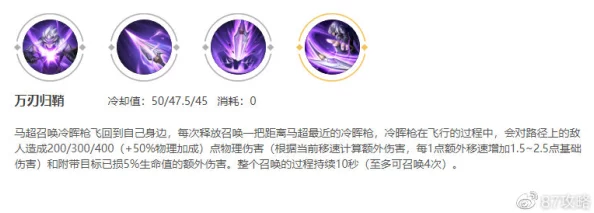 王者荣耀马超装备搭配新攻略，解锁战场疾风之力