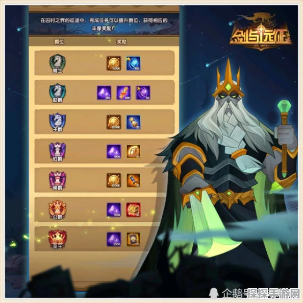剑与远征囚时之界全方位攻略及团队远征BOSS挑战策略与奖励汇总