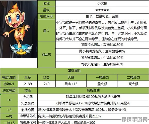 手游资讯，口袋妖怪复刻小火猴技能全解析