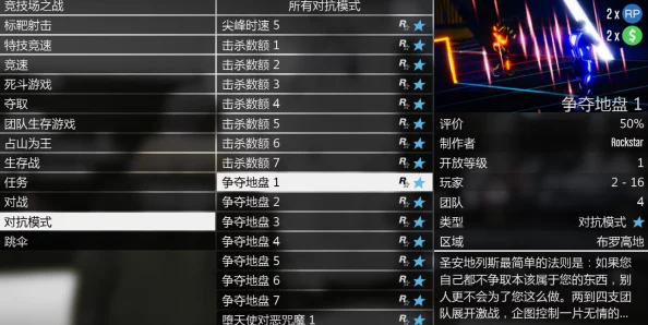 GTA5金钻耀星怎么刷，终极指南与实战技巧深度解析