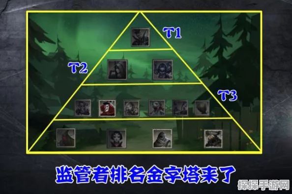 手游资讯，第五人格监管者强度排行全面解析