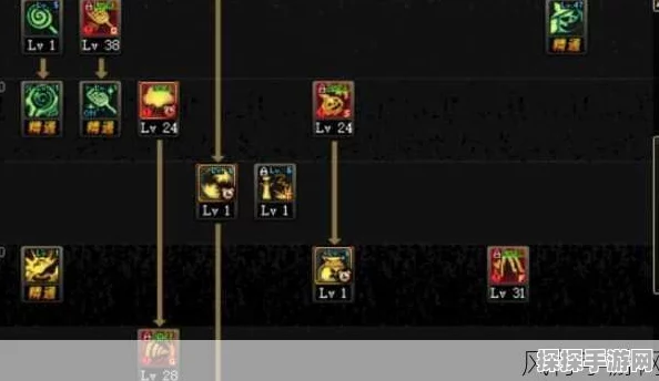 DNF手游魔道学者加点深度解析