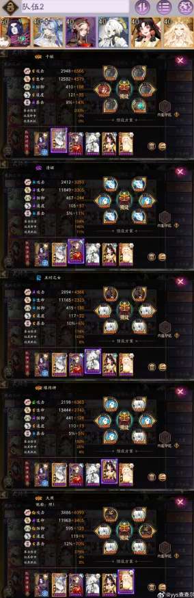 手游资讯，阴阳师鬼女红叶御魂搭配全攻略