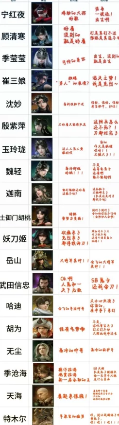 永劫无间单排装备与技能选择指南，最新装备及技能使用排行榜深度解析