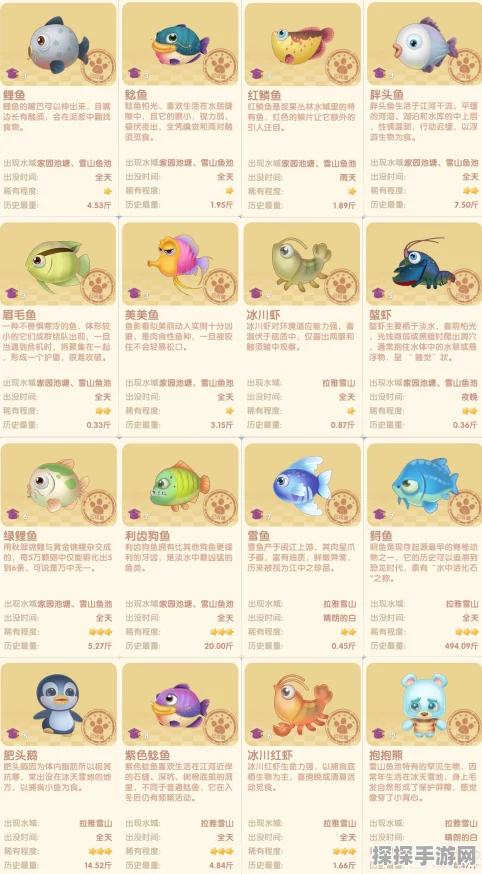 摩尔庄园手游钓稀有鱼高效方法全攻略及深度技巧解析