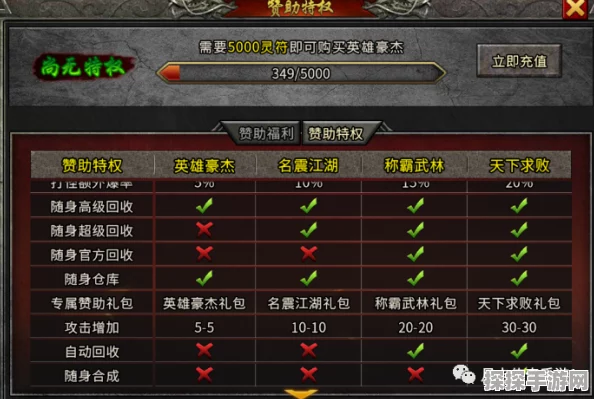 传奇H5工具米来拉助力传奇霸主H5，探索辅助脚本与手游资讯的深度融合