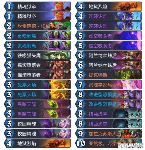 第七史诗偶像强大之谜，揭秘资源管理高效利用与防浪费策略
