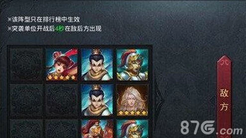 乱斗西游排行榜突袭角色与好用阵容深度剖析