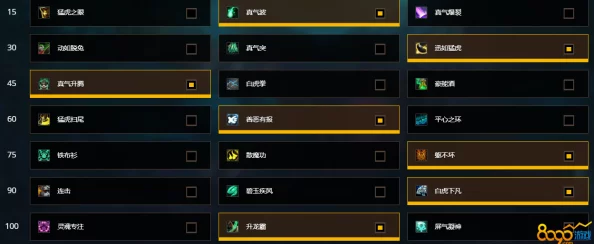 魔兽世界地心之战武僧PVP天赋选择全攻略