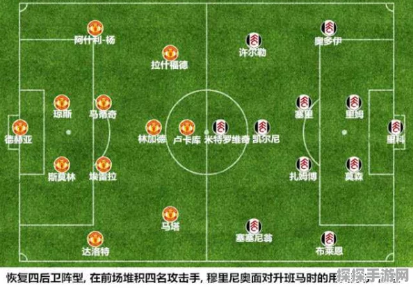 手游资讯，红魔阵闪耀实况足球赛场，强敌前展现绝佳风采