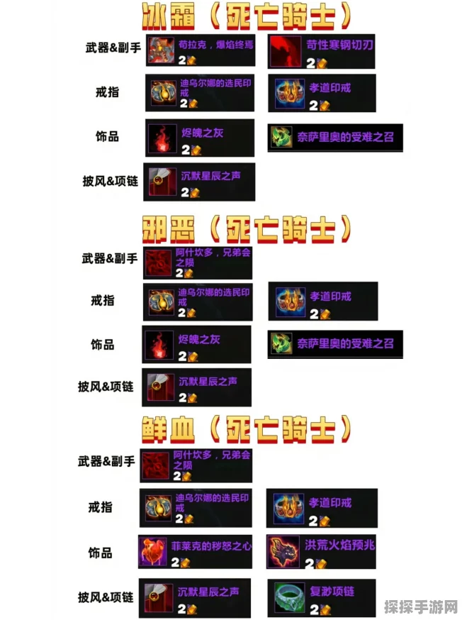 魔兽世界青铜锭兑换套装情形详细一览及战斗中最佳策略推荐
