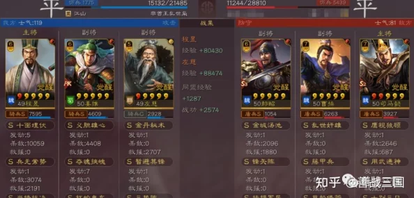 三国志·战略版程昱三势阵容搭配深度解析