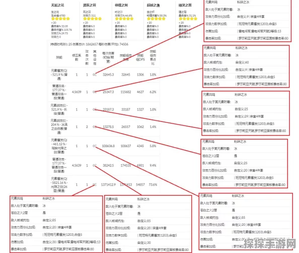 原神优菈松籁适配度深度解析及武器点评手游资讯