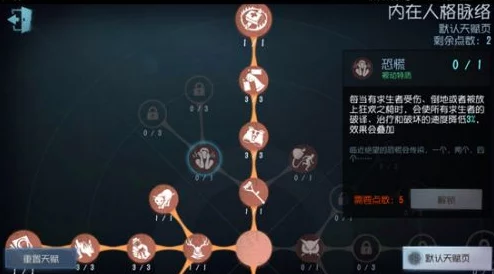 第五人格手游资讯，全面解析天赋技能点获取攻略