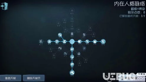 第五人格手游资讯，全面解析天赋技能点获取攻略
