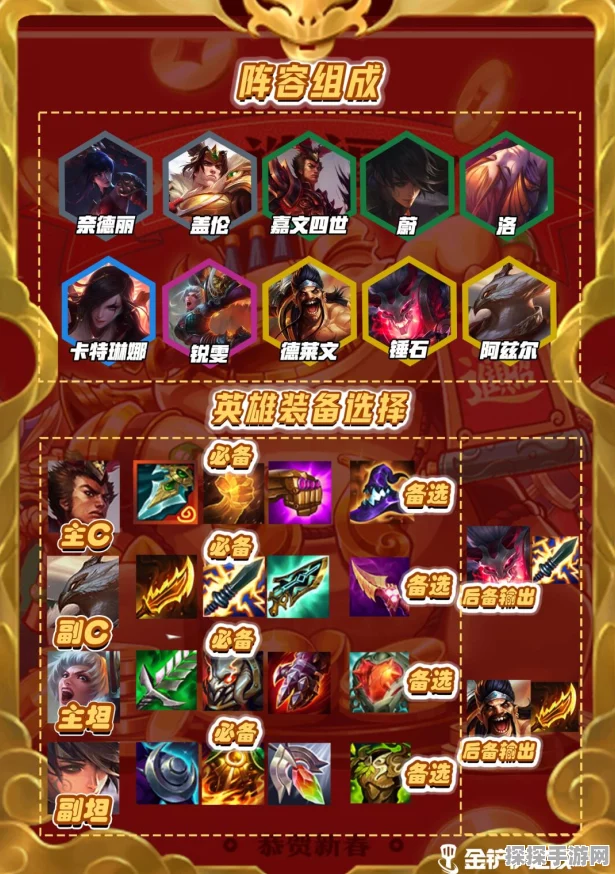 金铲铲之战福星阵容装备搭配全攻略