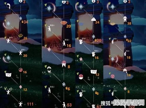 光遇集结季探险全攻略，全地图季节蜡烛位置大揭秘