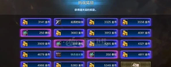 DNF手游团本任务全面升级，你准备好迎接挑战了吗？