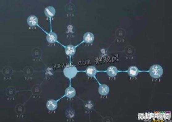 第五人格盲女天赋加点全攻略