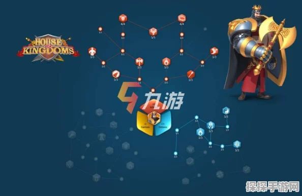 万国觉醒查理一世加点攻略，打造全能攻城统帅
