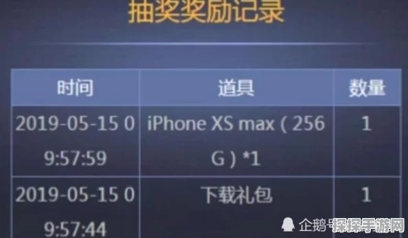 和平精英苹果区限额机制详解，玩家需知的最新资讯