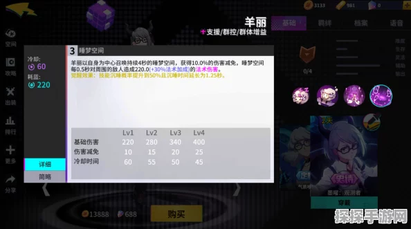 非人学园羊丽深度攻略，技能解析与出装搭配全解析