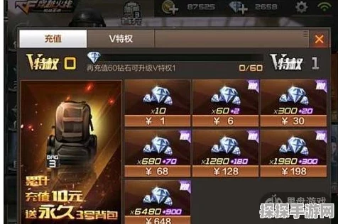 CF手游高跳技巧大揭秘与游乐场天轮BUG点位全面攻略