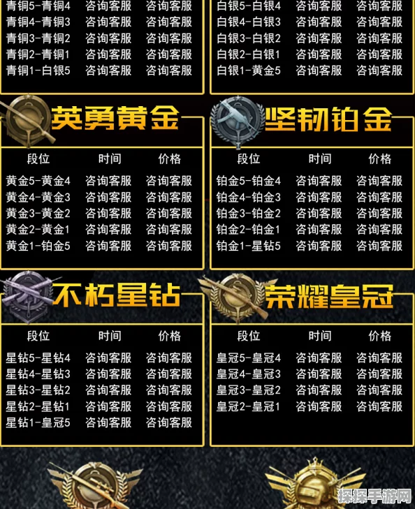手游资讯，和平精英星钻段位晋升揭秘