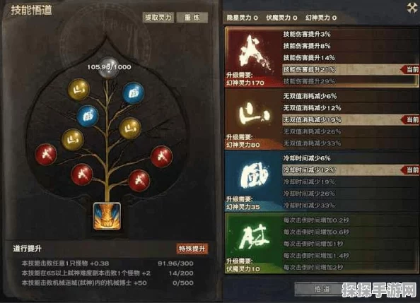 天谕手游乐师等级提升全攻略