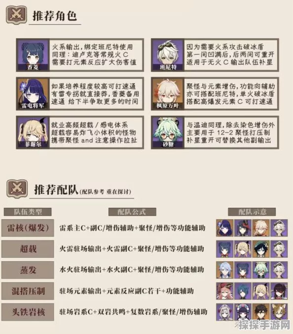 原神手游资讯，班尼特突破素材风车菊高效采集路线指南
