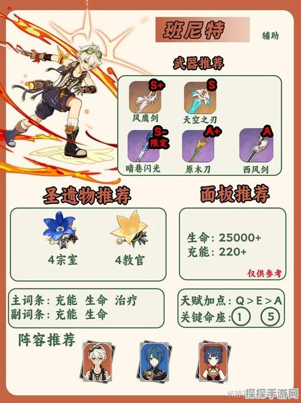 原神手游资讯，班尼特突破素材风车菊高效采集路线指南