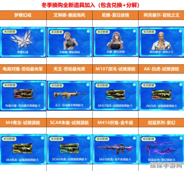 手游CF换购指南，最新CF手游武器换购全攻略