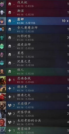 Artifact吸金能力引热议，相比其他卡牌游戏实则良心之作？