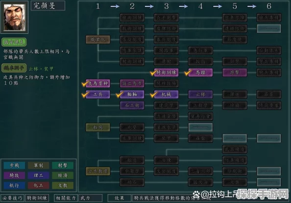 三国志11威力加强版手游资讯，揭秘武将血缘系统，战斗策略全面升级