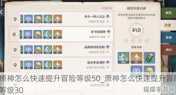 原神冒险等级35突破全攻略，解锁全新挑战阶段，高效升级与突破秘籍大揭秘