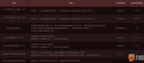 原神正版周边购买指南，探索官方渠道，尽享游戏魅力