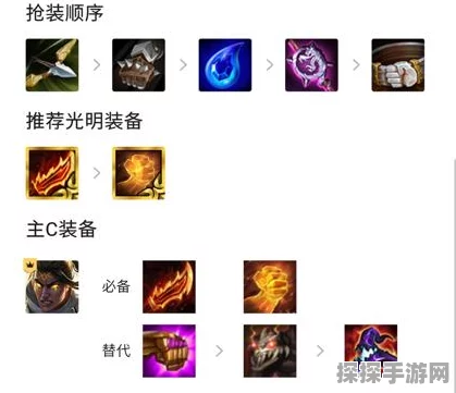 云顶之弈圣光卫士阵容深度解析与实战指南