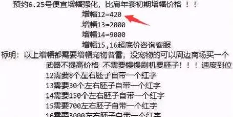 DNF增幅15武器市场价值深度剖析