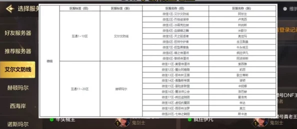 DNF手游跨区合并大揭秘，全新战斗领地等你来征服