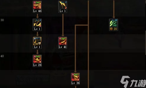 DNF110级剑魔加点深度攻略，打造无敌魔剑战士
