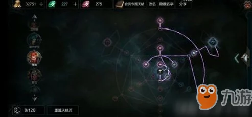 拉结尔天赋树加点攻略，打造你的专属战斗风格