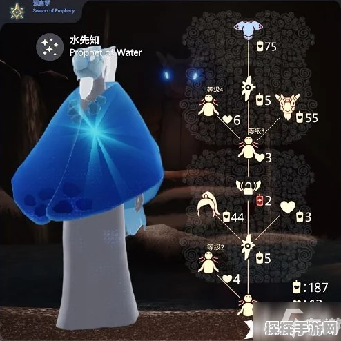 手游资讯，光遇圣岛季先祖蜡烛需求量及毕业必备条件全解析