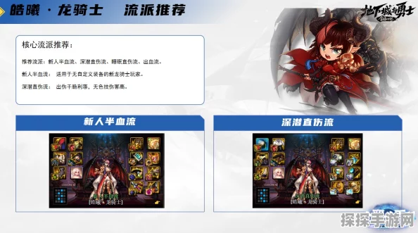 DNF手游龙骑士勋章与守护珠选择深度解析