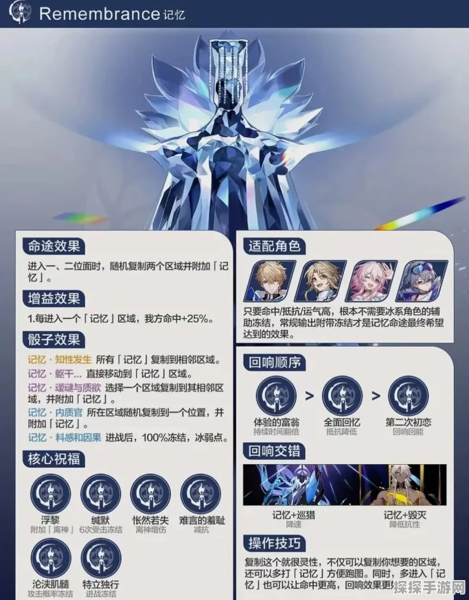 手游资讯，深入解析崩坏星穹铁道均衡等级系统