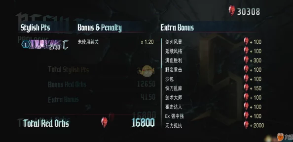 手游资讯，鬼泣5修改器无法修改技能点问题深度解析