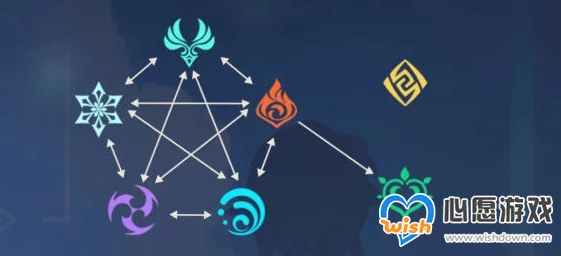 原神实名认证修改机制详解