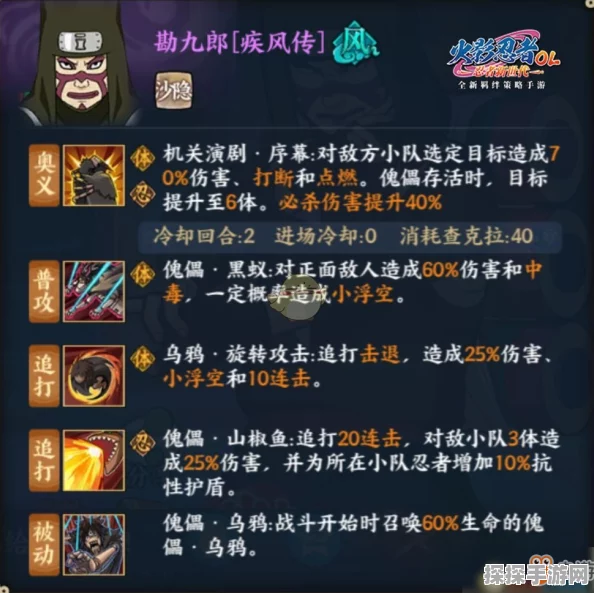 火影忍者羁绊WAR3手游，全新版本震撼来袭，重温经典再续热血