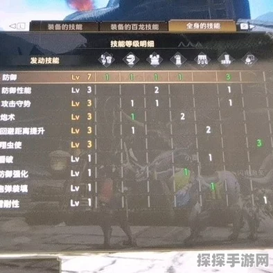 怪物猎人崛起全铳枪炮击伤害排行榜揭晓，狩猎盛宴再升级